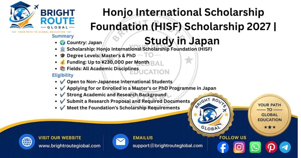 International graduate students supported by the Honjo International Scholarship