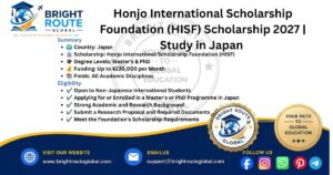 International graduate students supported by the Honjo International Scholarship