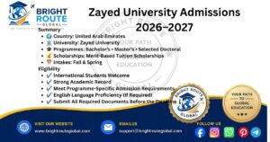 Zayed University admissions guide for international students applying to study in the United Arab Emirates.