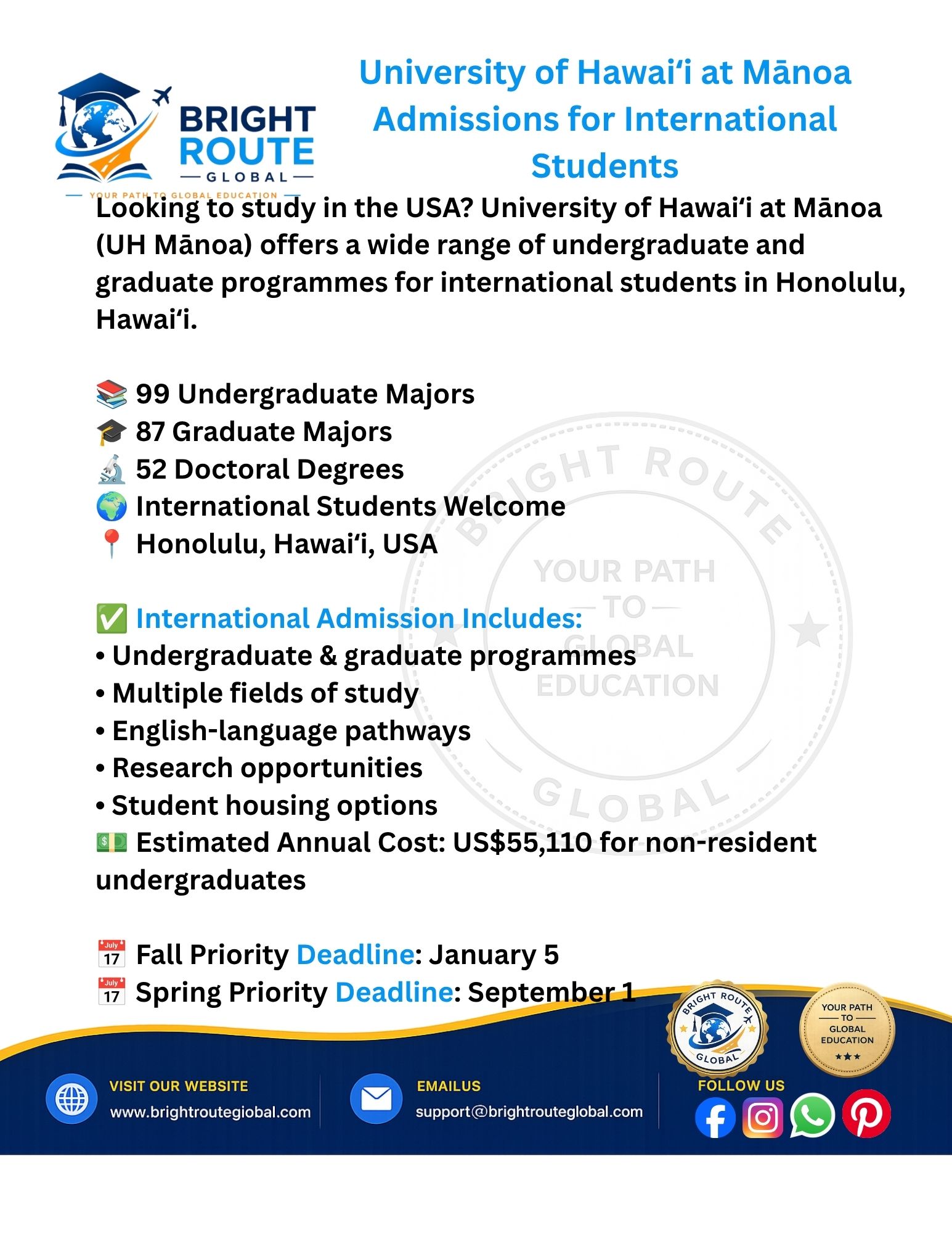 University of Hawaiʻi at Mānoa admissions and study opportunities for international students