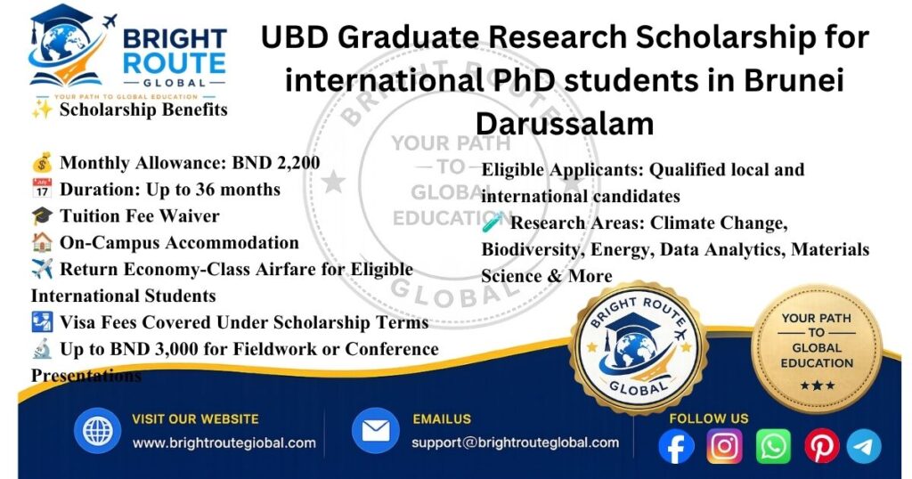UBD Graduate Research Scholarship for international PhD students in Brunei Darussalam